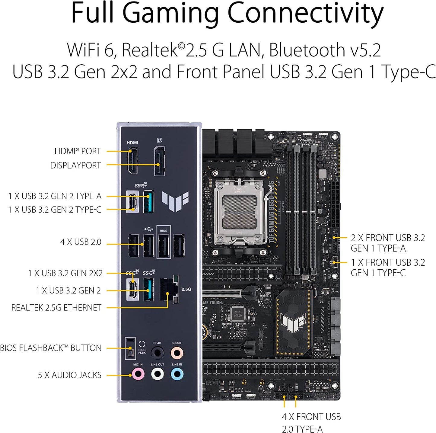 TUF GAMING B650-PLUS, Mainboard, Plus TUF B650