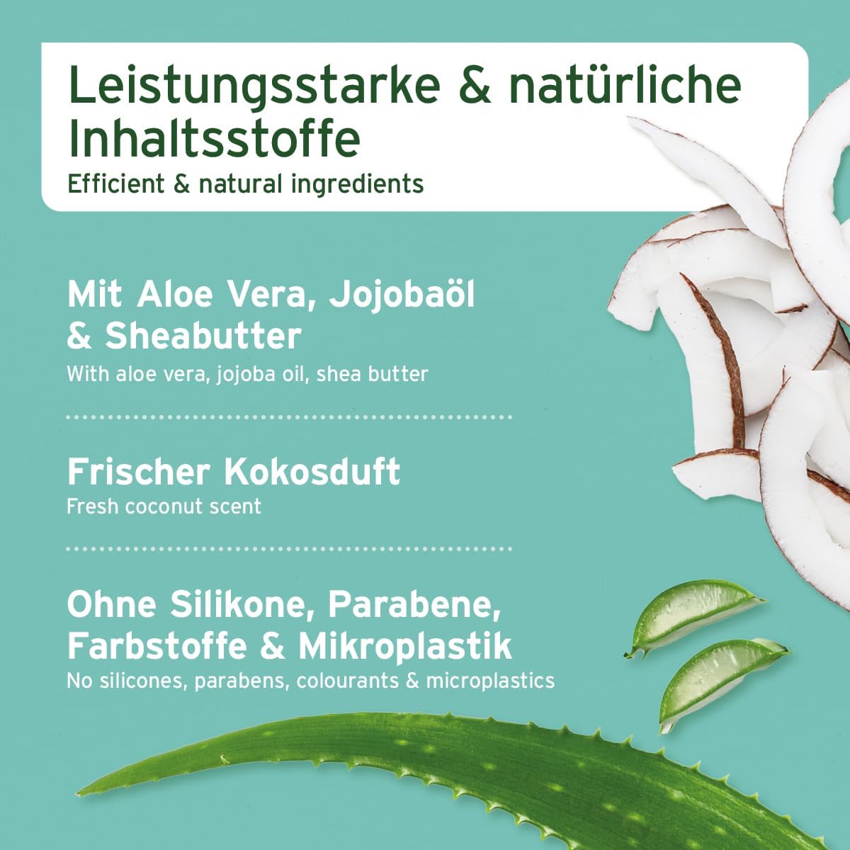 Fellharmonie Pflegespray für Hunde & Katzen, Kokos