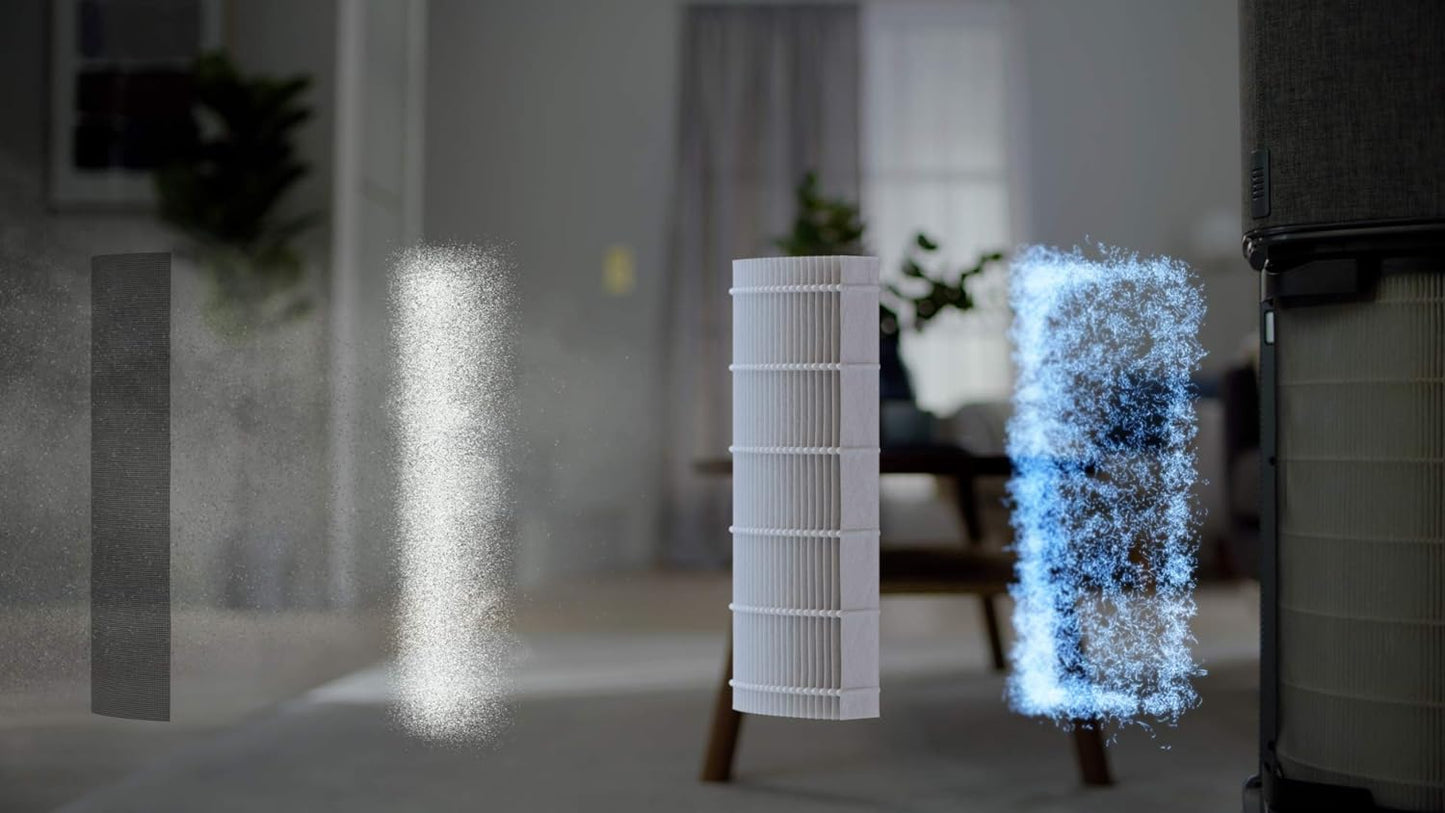 AFDCAR4 Filter CARE360, Schutzfilter gegen Bakterien