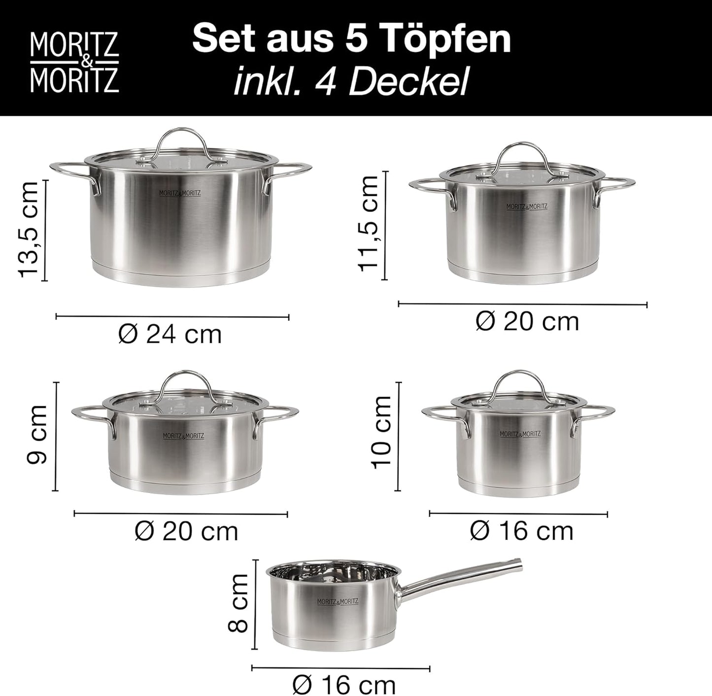 5-teiliges Kochtopfset mit Glasdeckeln