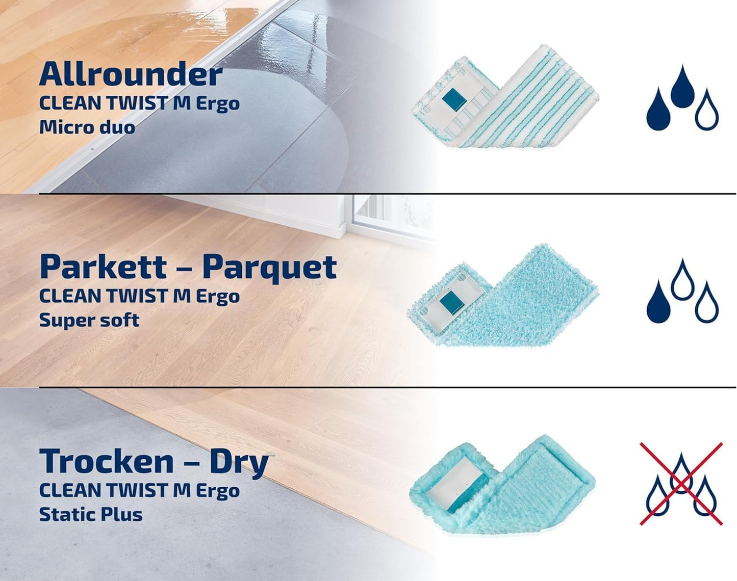Clean Twist M Ergo +, Eco Verpackung Set Clean Twist Ergo + Trockenreinigung Bezug