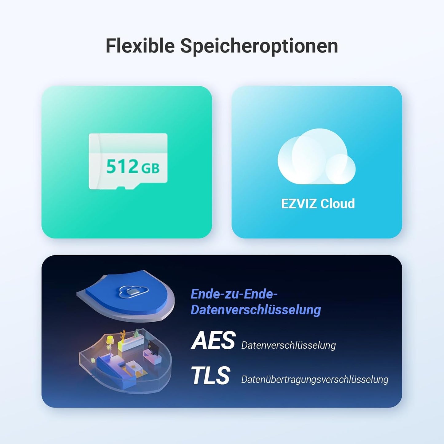4K Überwachungskamera C6N G1 mit 360° Schwenk & Zoom-Tracking, G1 4k