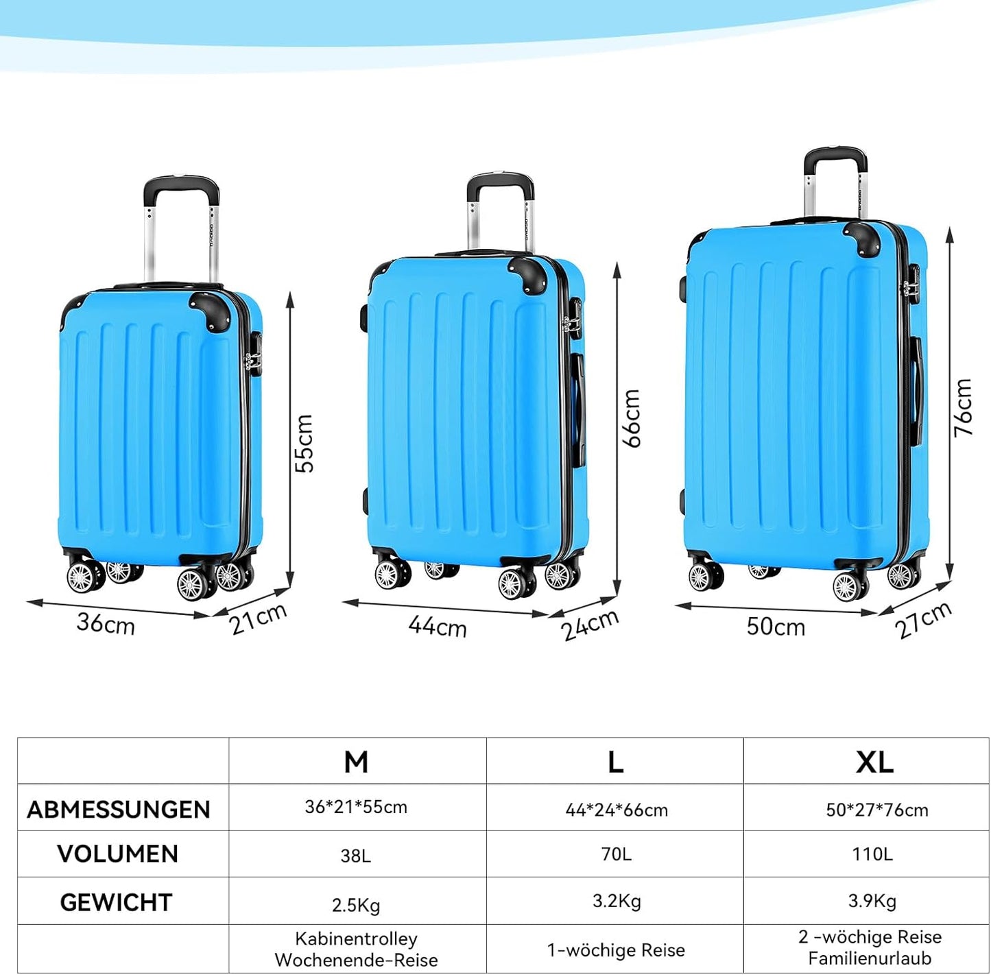 3-teiliges Hartschalenkoffer-Set, Cyan-blue Koffer-Set