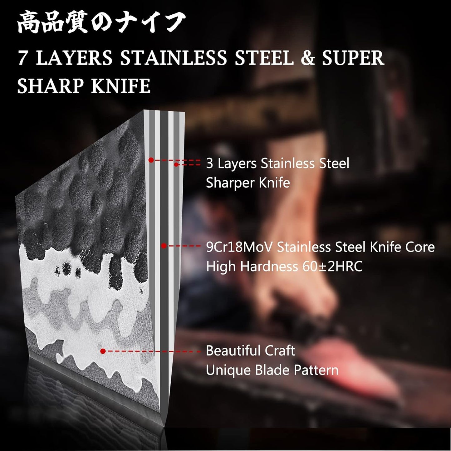 SZES-2022-001 Japanisches Kochmesser, Kochmesser 20 cm