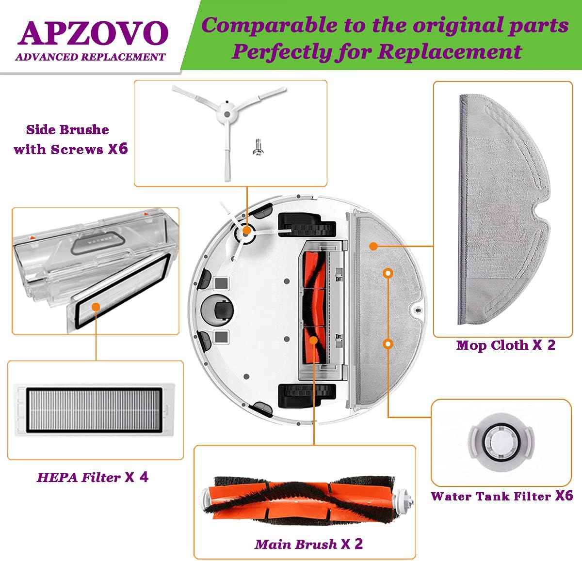 Zubehör für Xiaomi, 27pcs