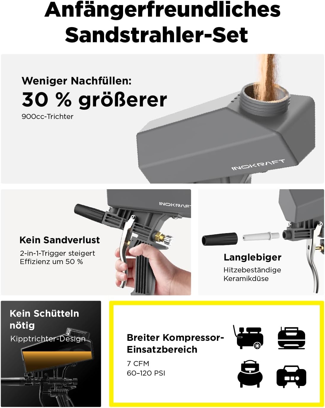 Tragbare Sandstrahlpistole, Sandstrahler Premium Set