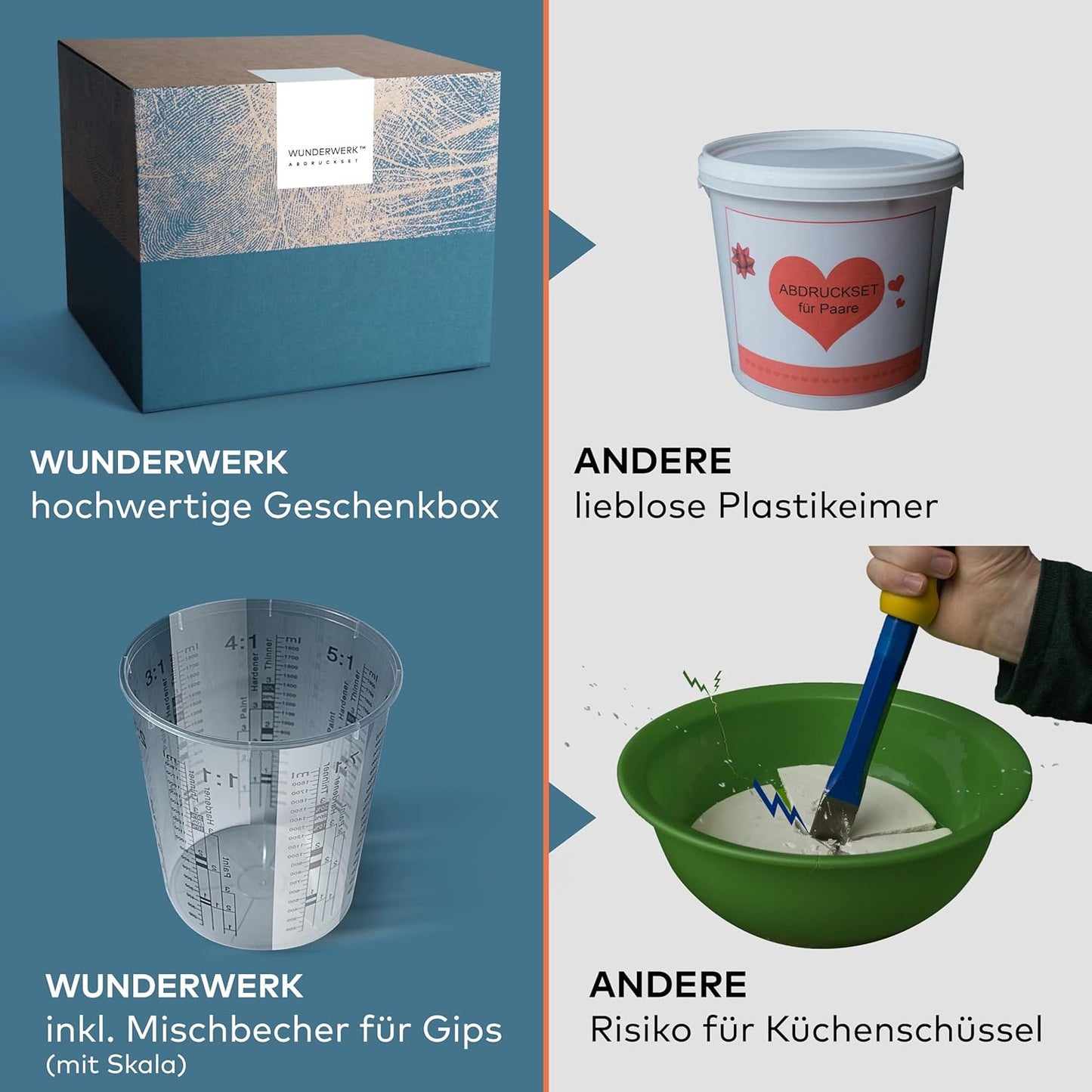 Handabdruck-Set für Paare mit Alginat-Abformmasse