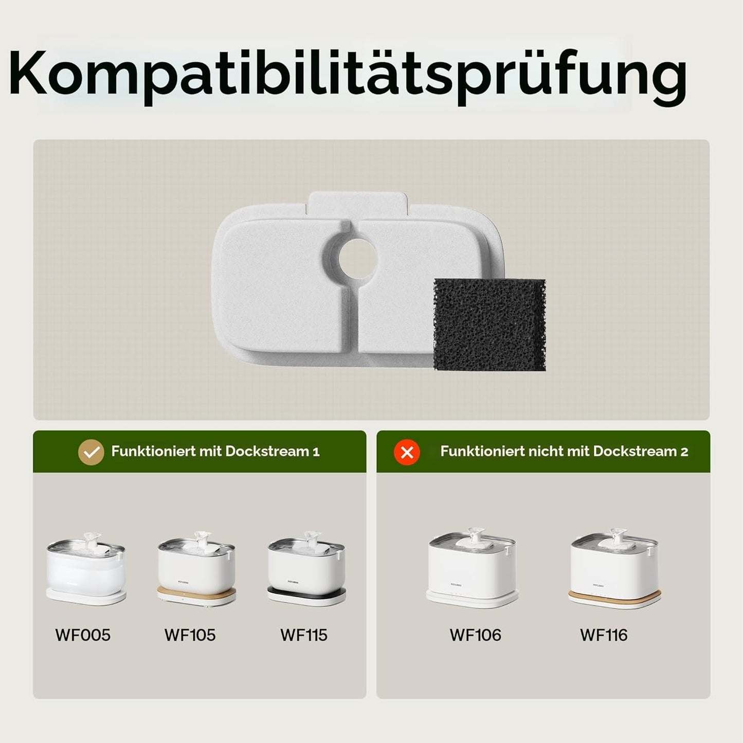 Katzenbrunnen Filter für Dockstream 1, 4er-Pack