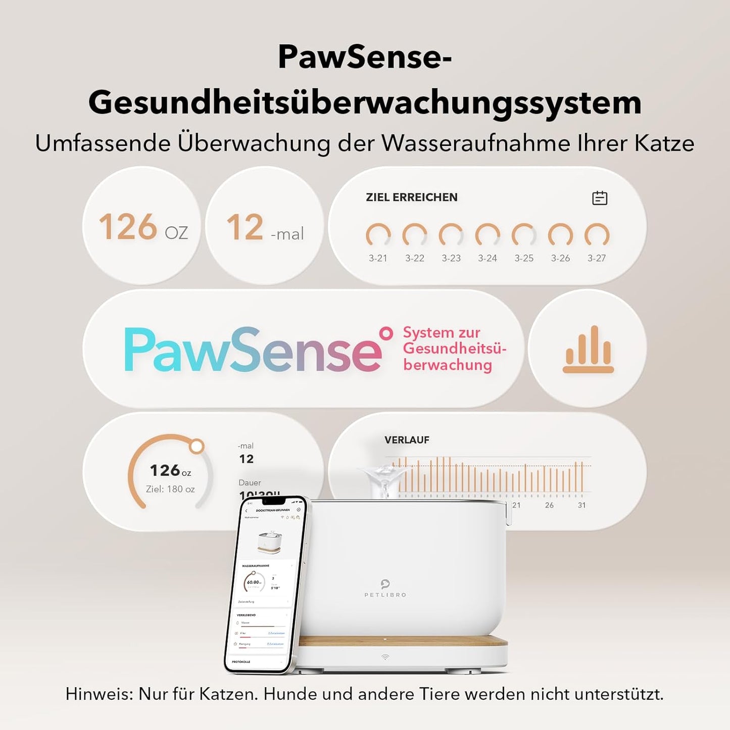 Trinkbrunnen ‎PLWF105, a. App Katzenbrunnen - Weiss