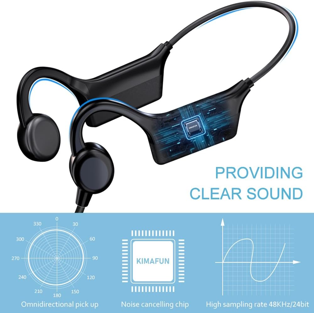 Drahtloses Fitness Headset, GWP91(1TX+1RX)