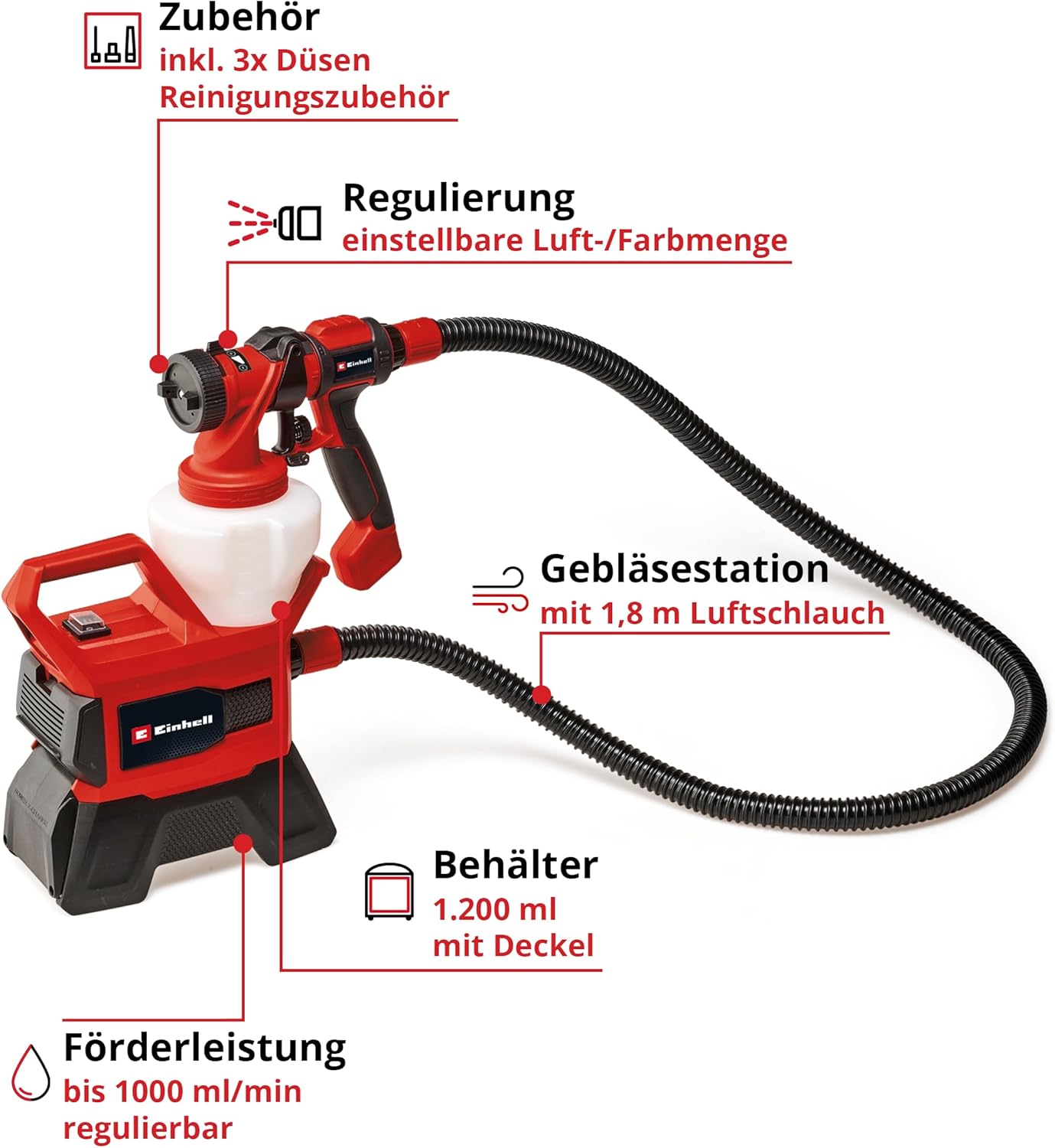 Akku-Farbsprühsystem TE-SY 18/90 Li-Solo, ohne Akku und Ladegerät