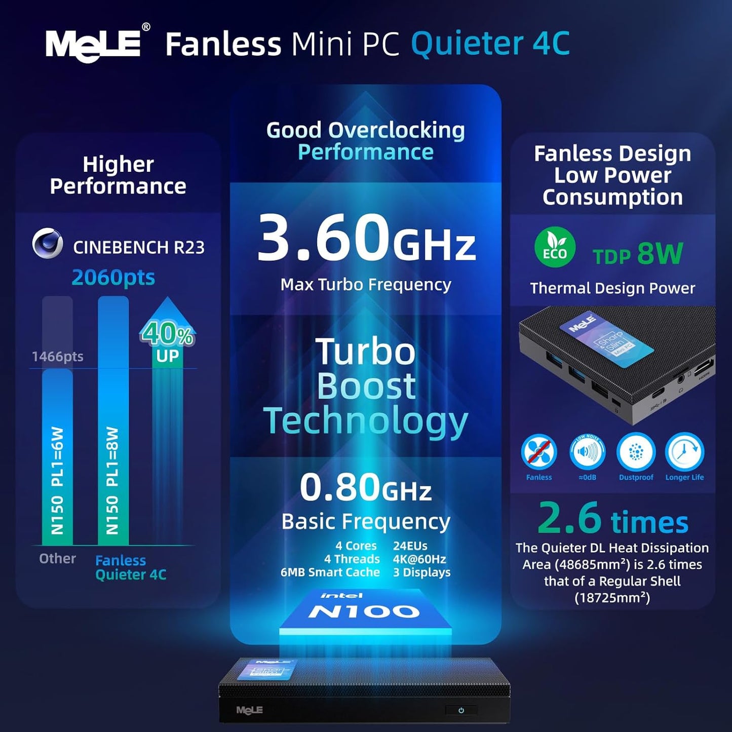 Lüfterloser Mini-PC Quieter4C mit Dreifach-Display, 128 GB, 8.0 GB, Integrierte Grafik, OS
