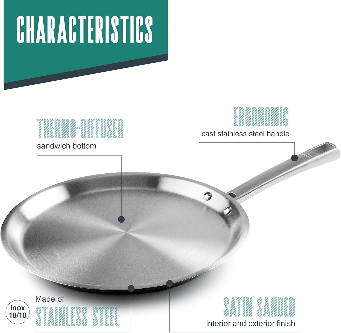 Crepes-Pfanne, Crêpes-Maschine Antihaft-frei