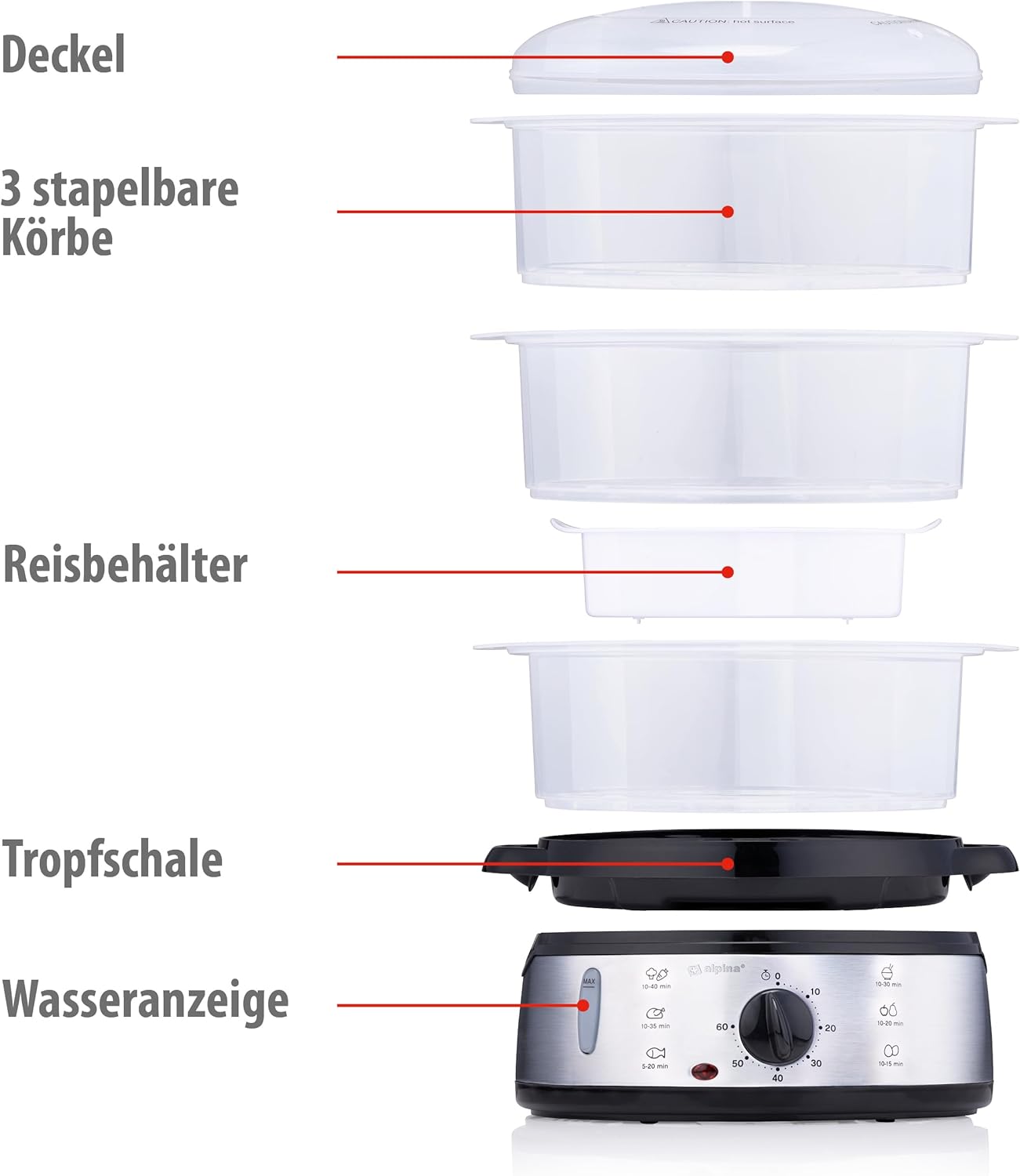 Dampfgarer mit 3 Schichten