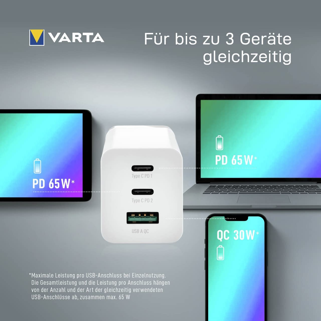 High Speed Charger, Ladegerät, High Speed Charger