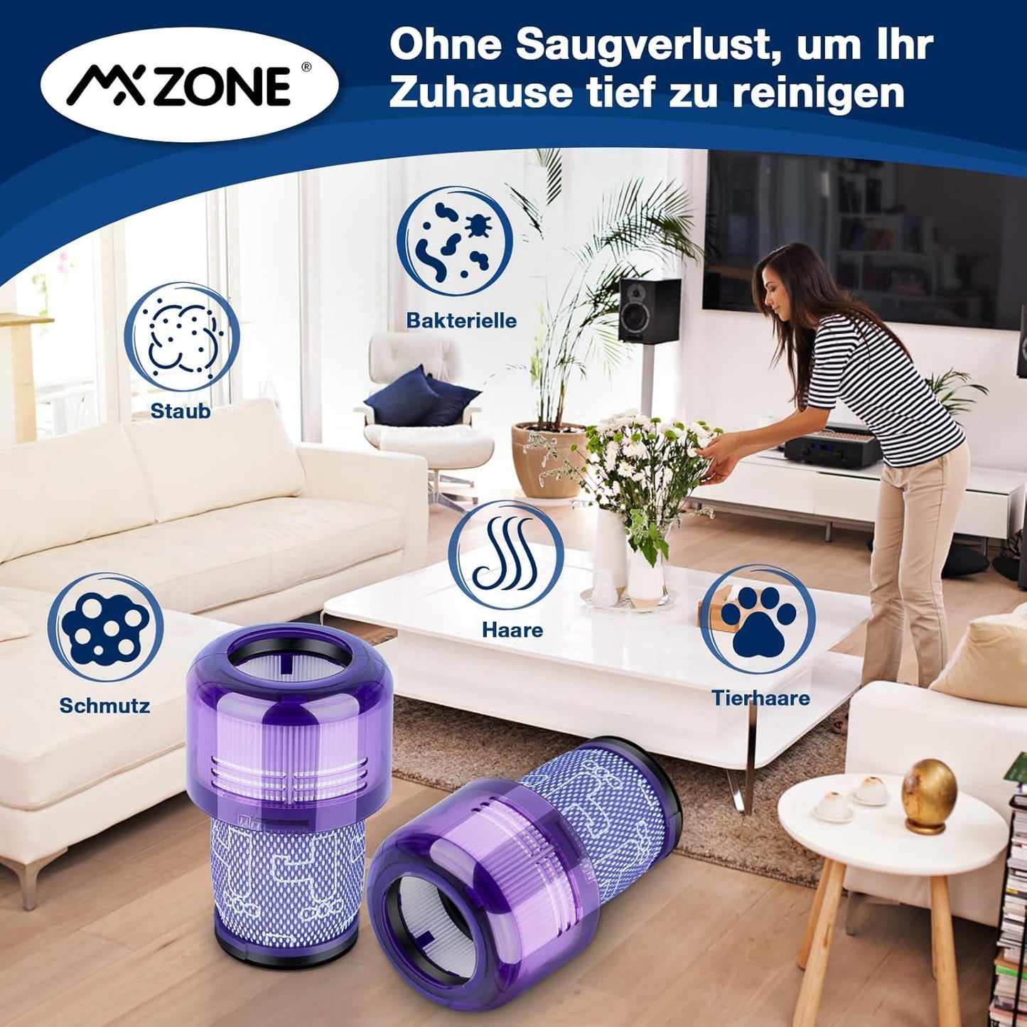 HEPA Filter Ersatz für V12 Detect Slim Staubsauger, V12