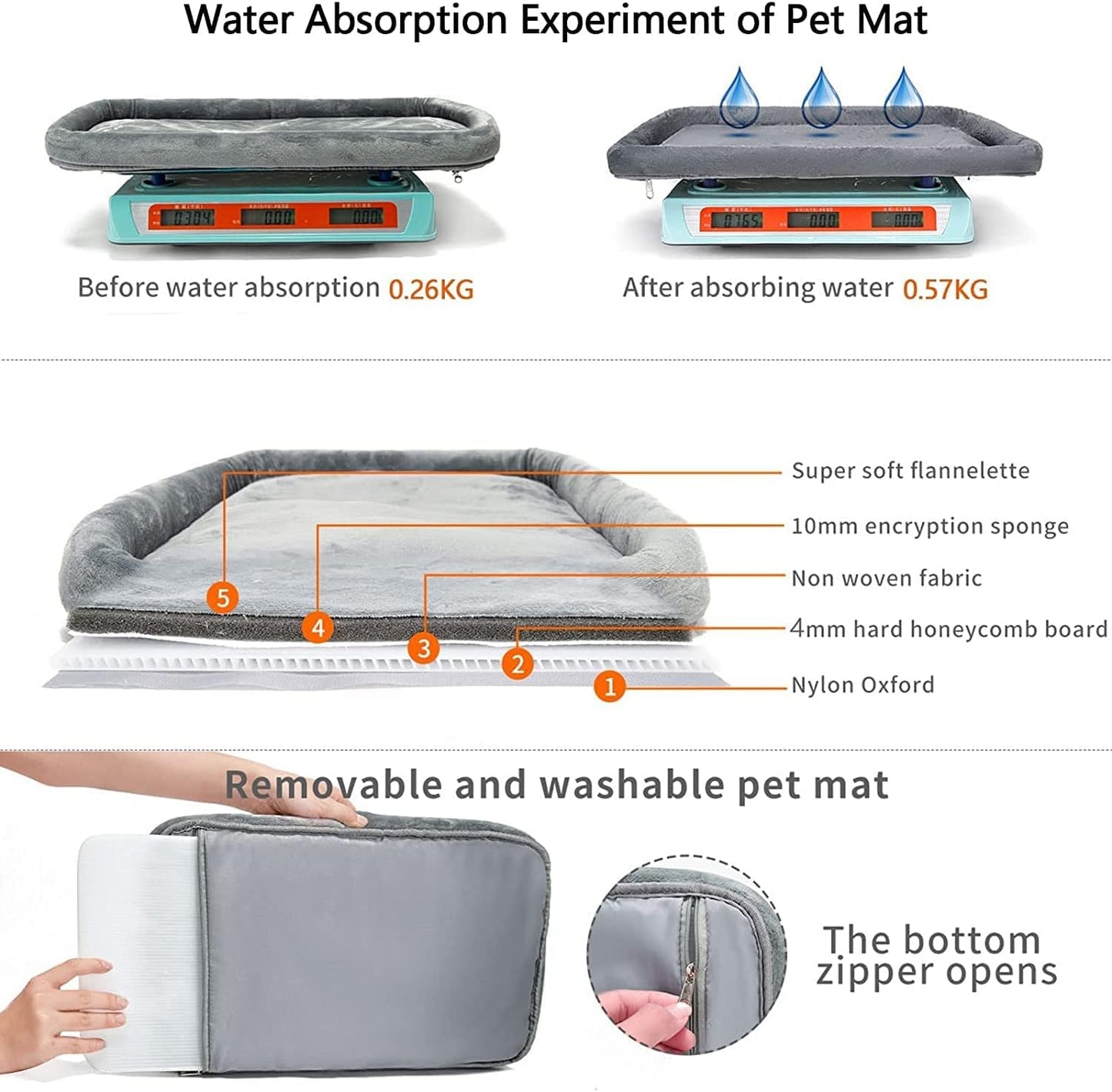 Transportbox für Hunde und Katzen, M Grau