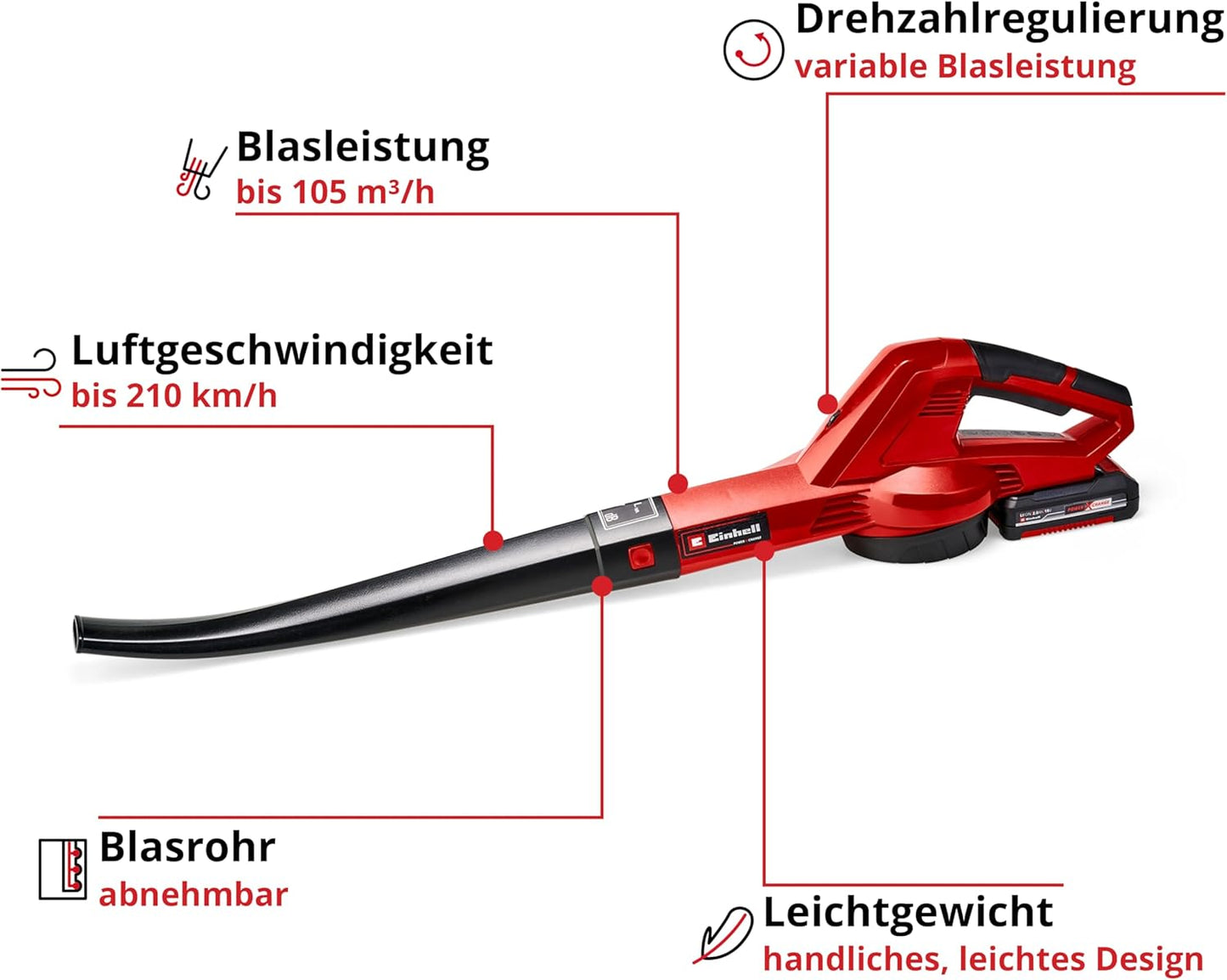 Akku-Laubbläser GC-CL 18 Li E Kit (inkl. Akku & Ladegerät), inkl. 2,0 Ah Akku und Ladegerät, Einzeln