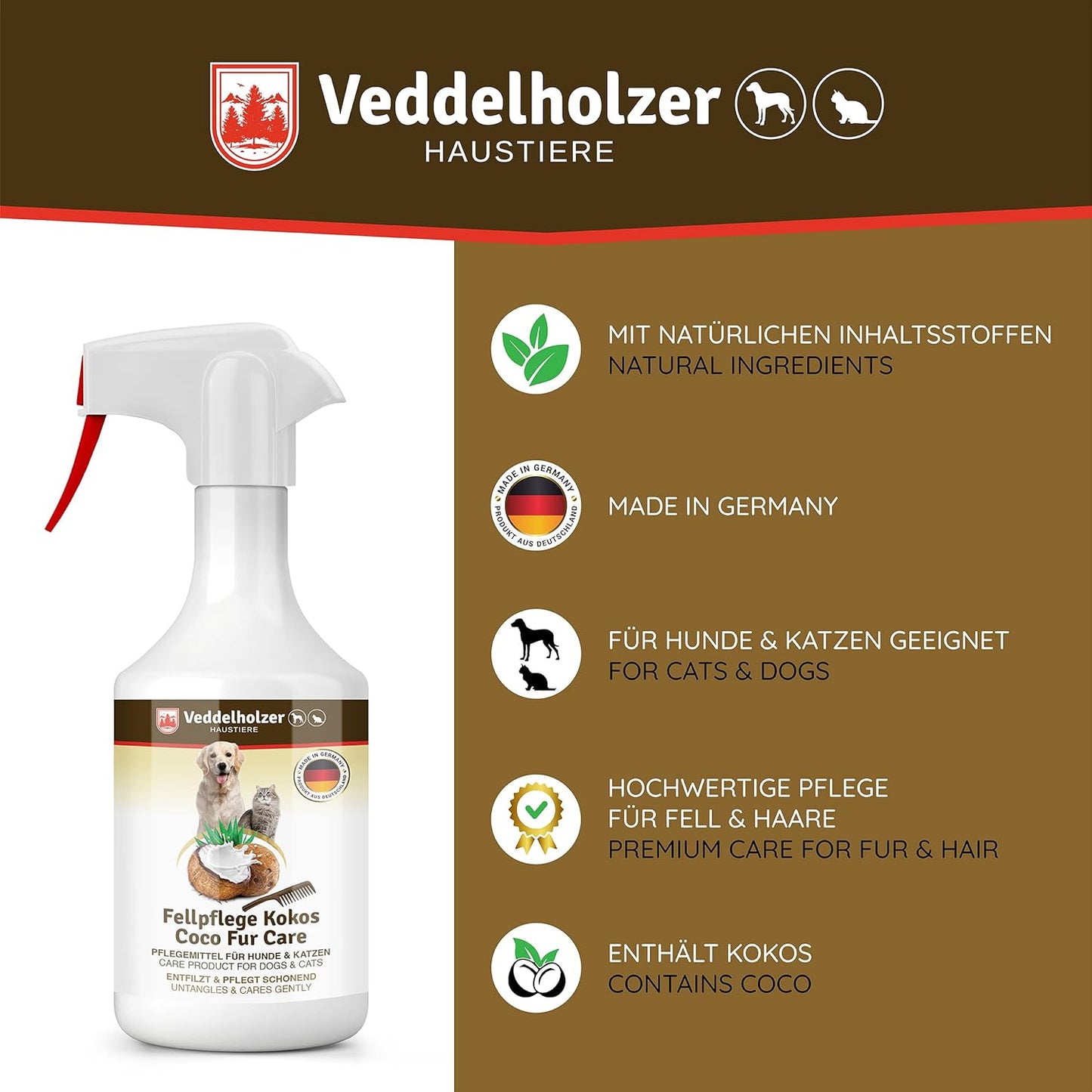 Fellpflege Hund & Katze, 250ml