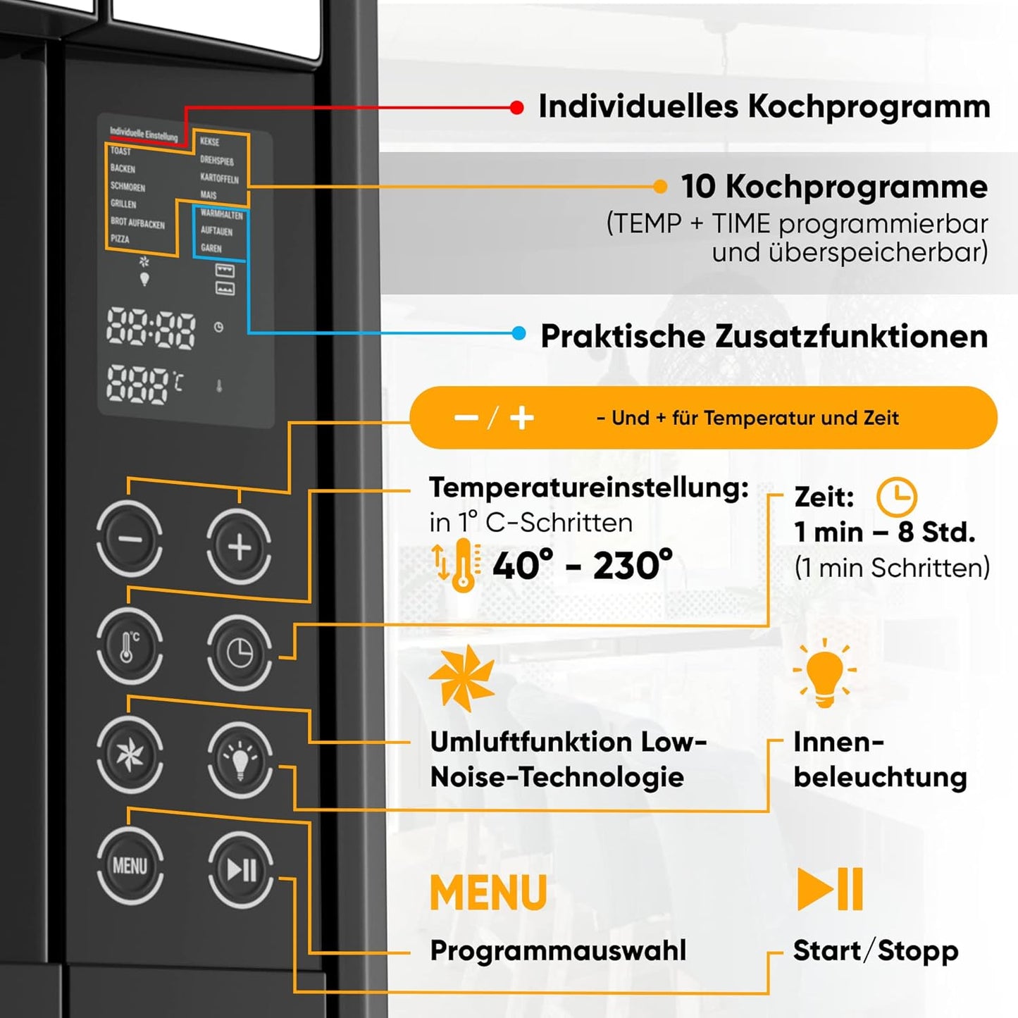 Mini-Umluftbackofen, 1101