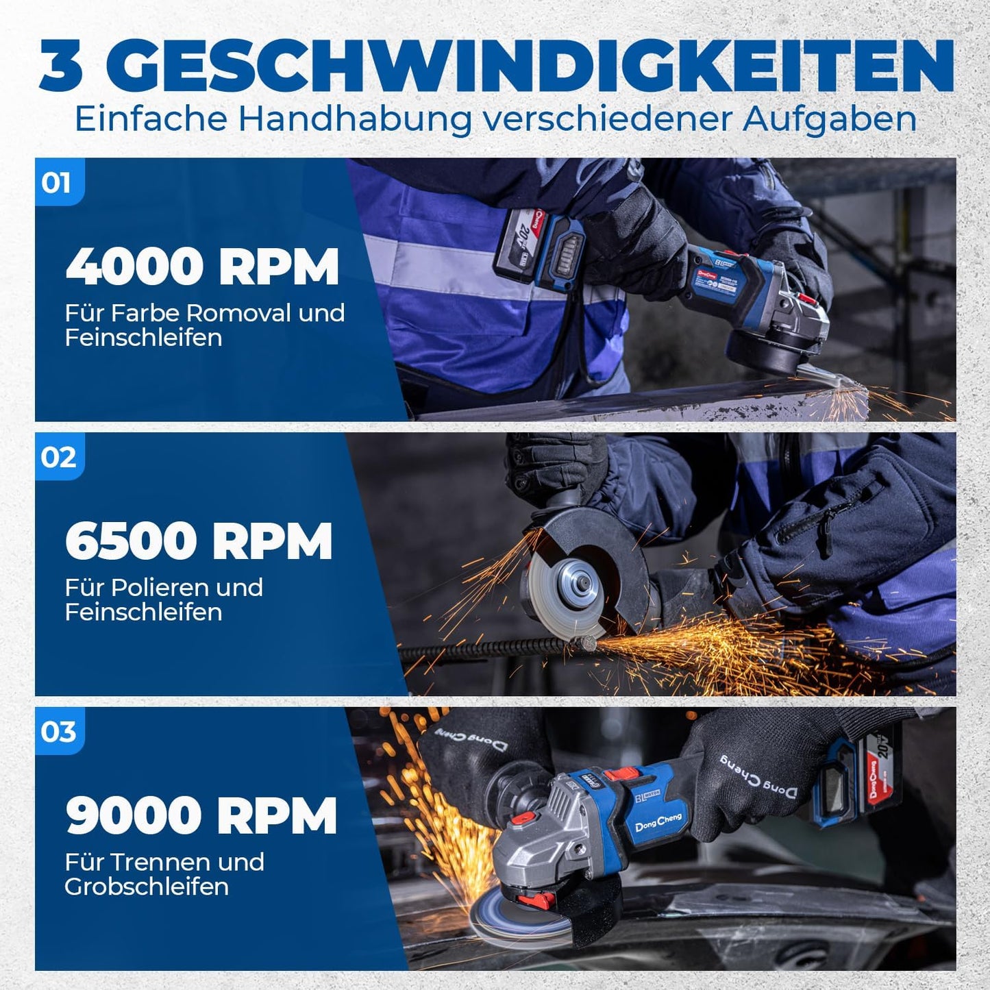 Akku-Winkelschleifer ‎DCSM04-125, 9000 U/min, 1000W Winkelschleifer mit Akku