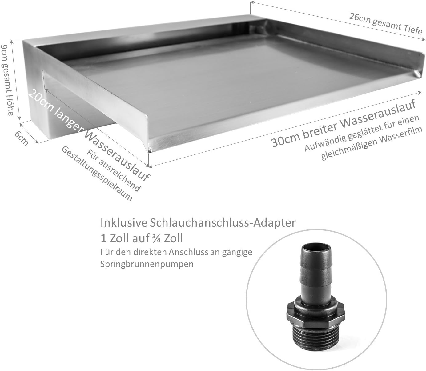 Wasserfall-Element für Garten & Teich (30 cm breit)