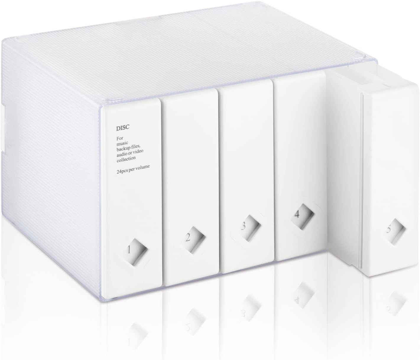 CD|DVD|Blu-ray Aufbewahrungsboxen, Weiss