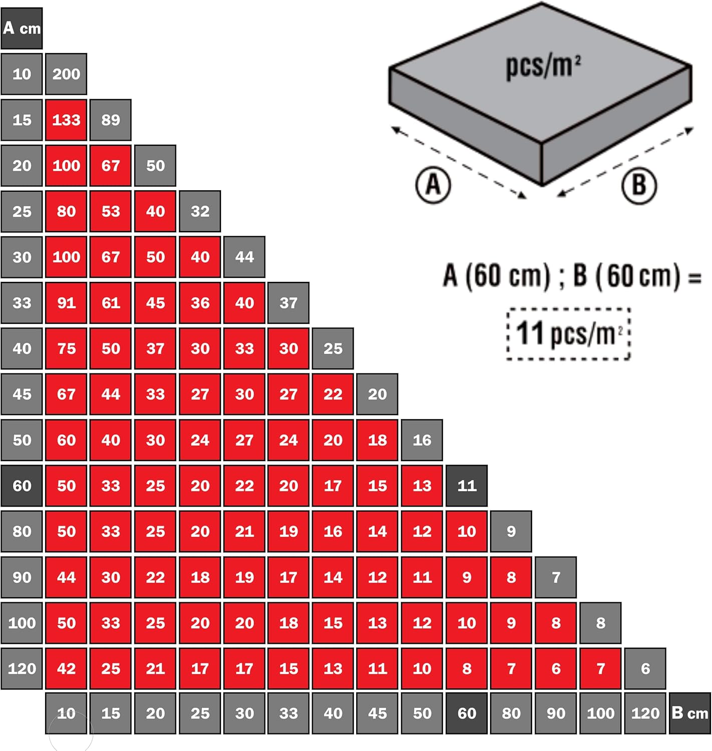 Fliesen-Nivelliersystem Twist-it (1000 Gewindelaschen), 1000, 2mm