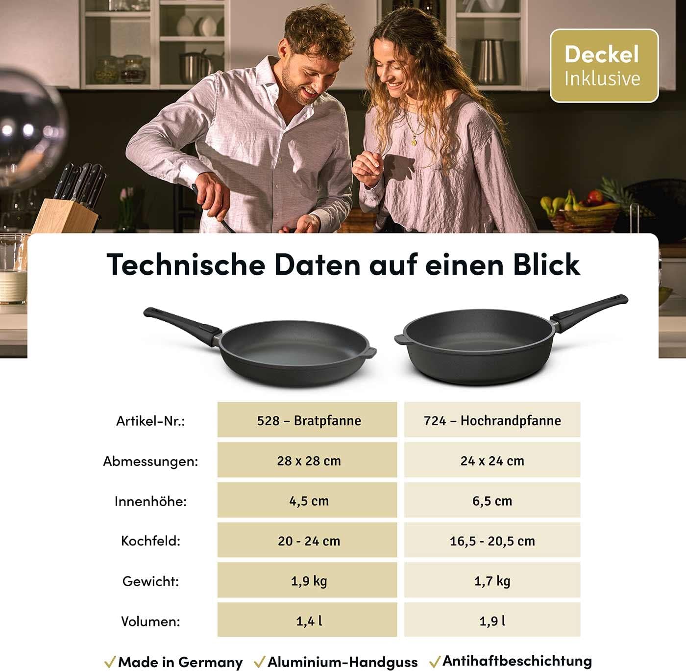 Aluguss Pfannenset mit Glasdeckel