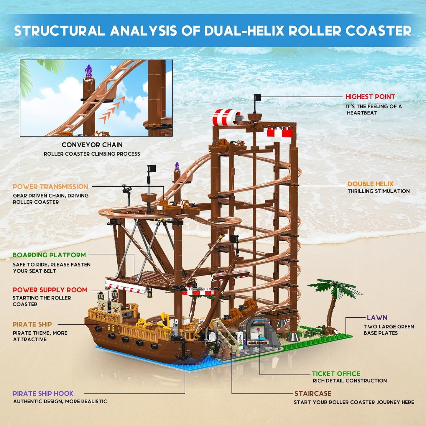 11013 MOC Double Helix Roller Coaster - Pirate Ship Themed, Achterbahn