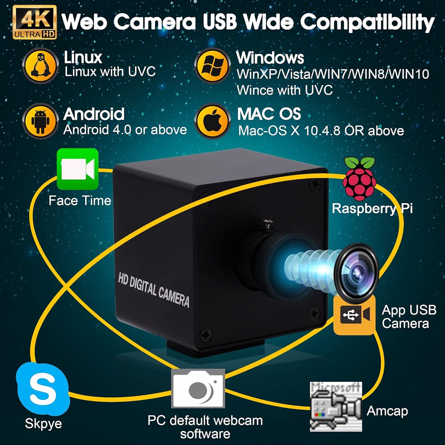 4K Ultra HD Weitwinkel-Webcam mit 170° Objektiv, 170 Grad Objektiv mit BOX