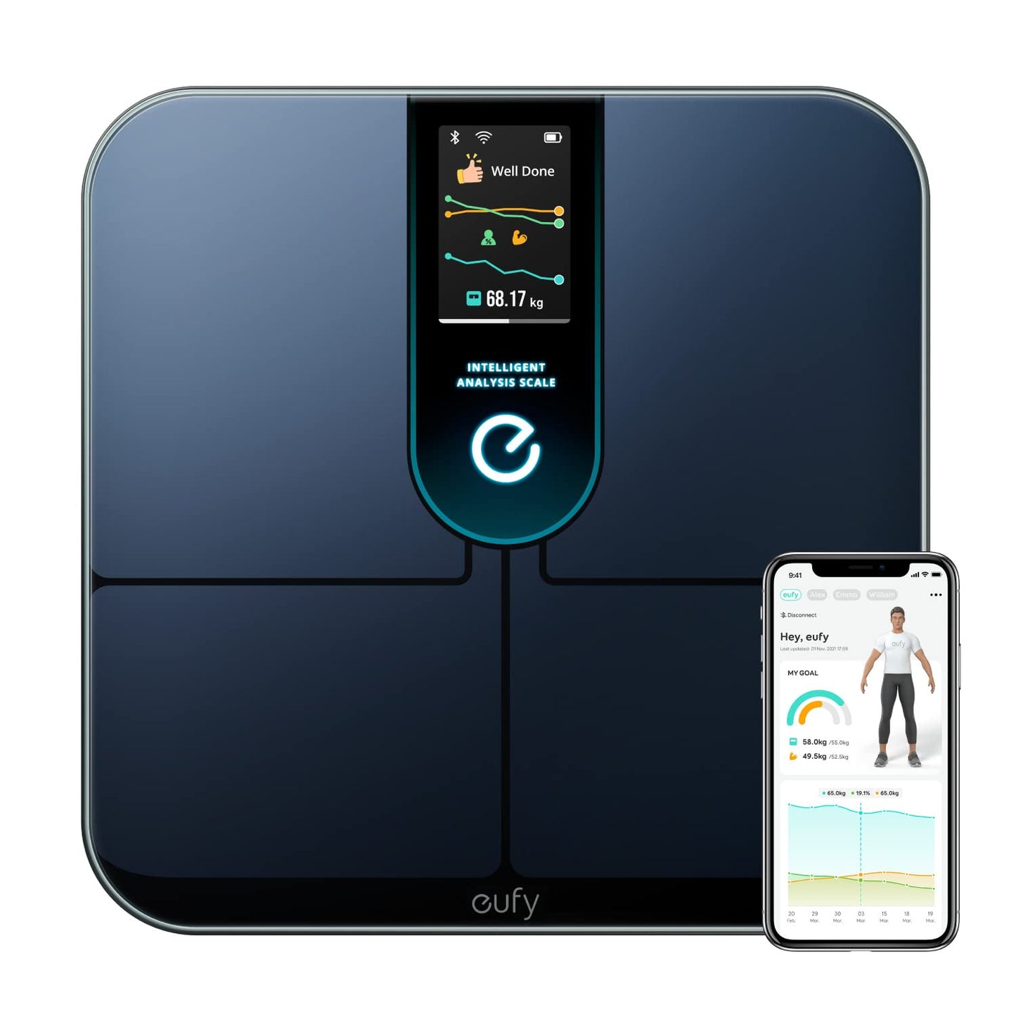 ‎Smart Scale P3, Smart Scale P3