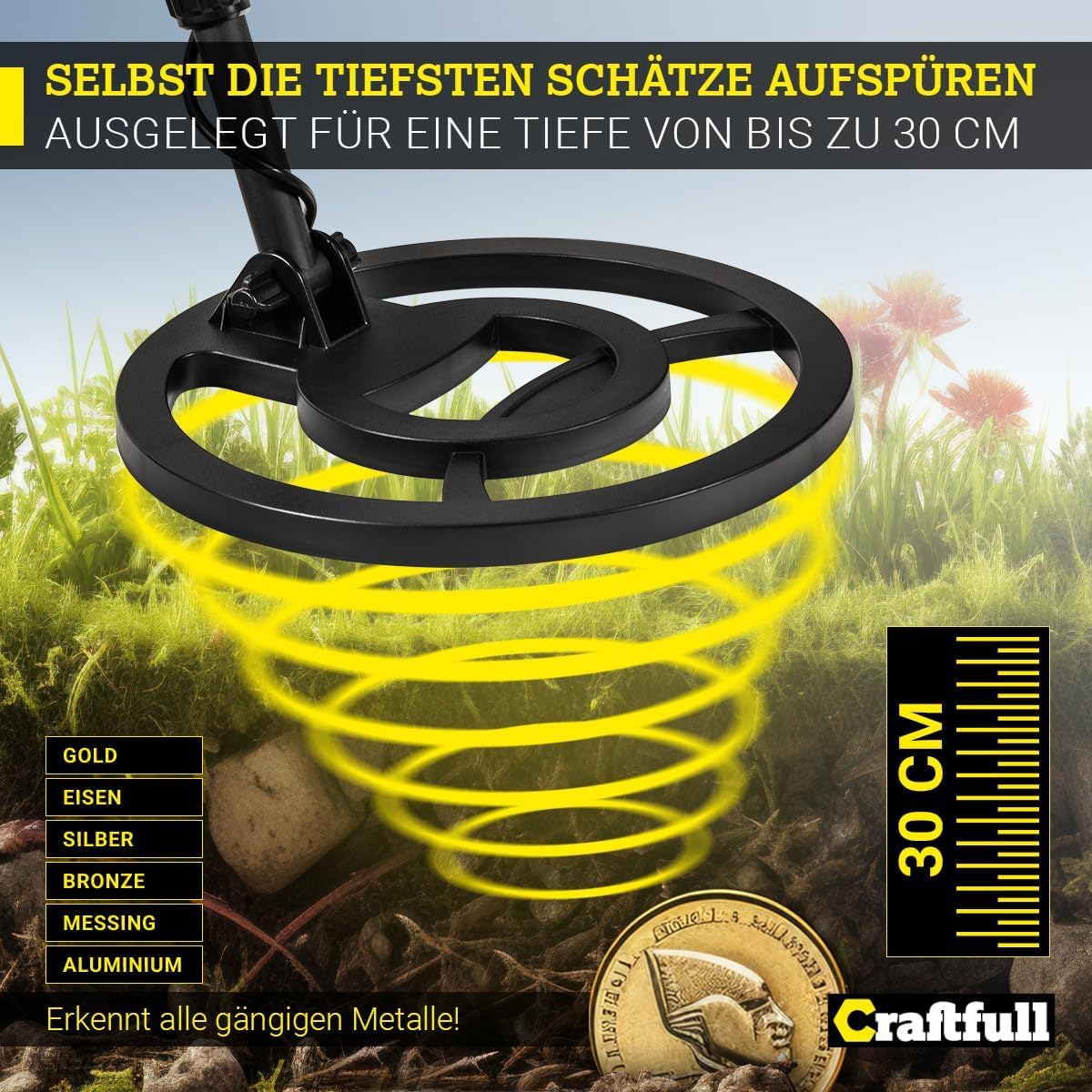 Metalldetektor Set für Schatzsuche und Pinpointing