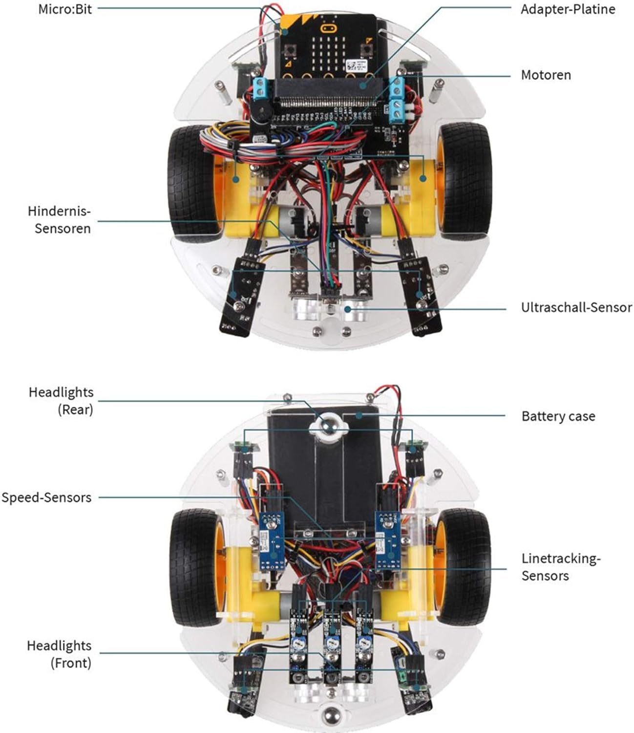 Robot Kit Micro: Bit JoyCar