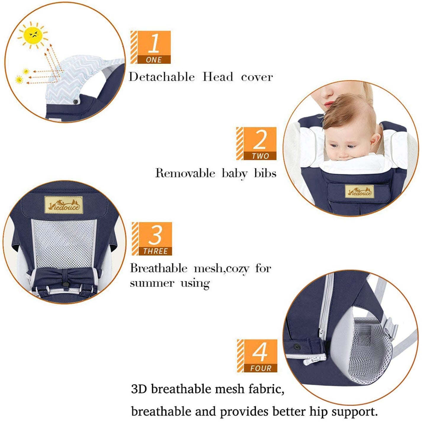 Ergonomische Babytrage mit Hüftsitz (3-48 Monate)
