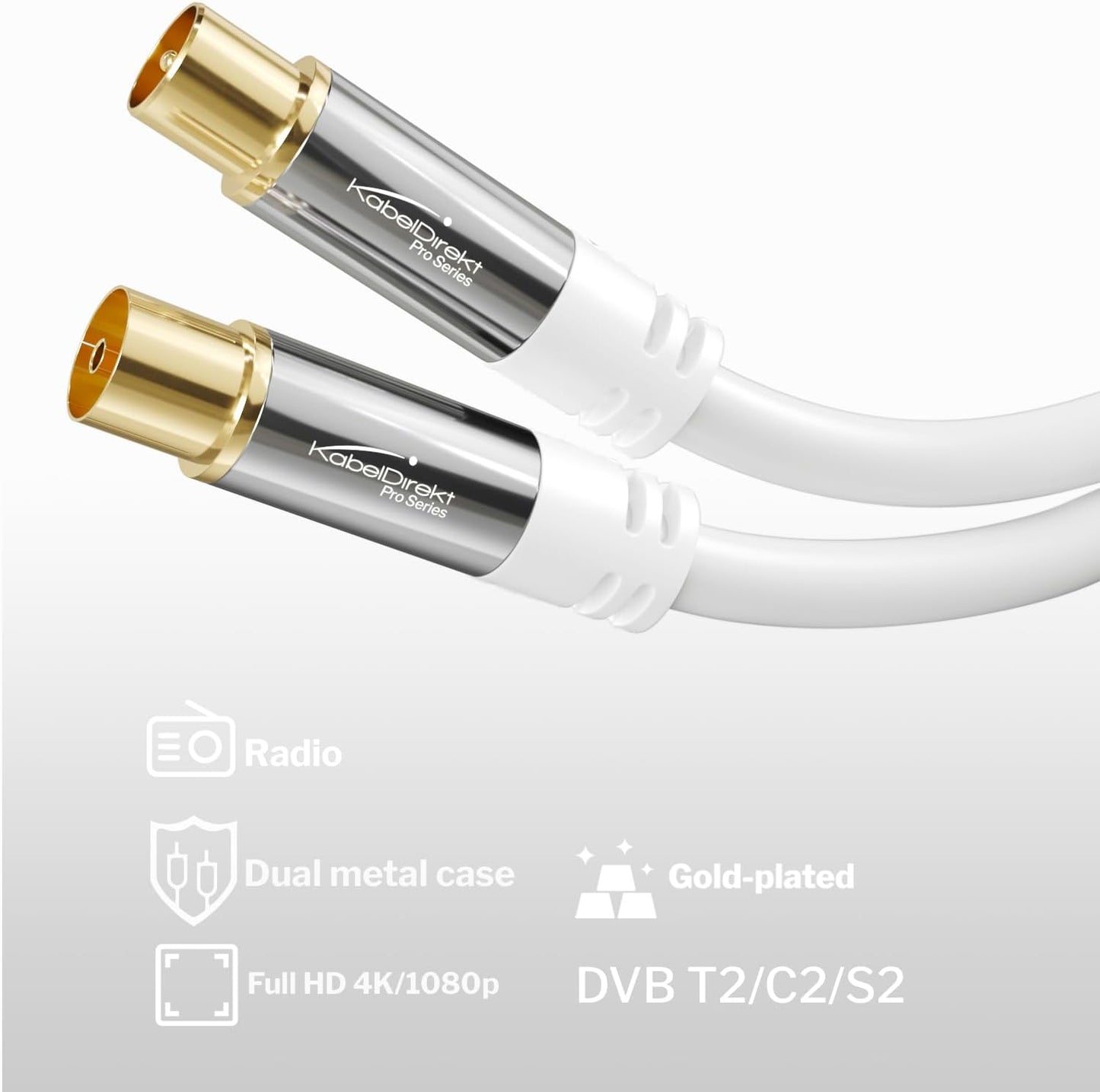 4K Antennenkabel Koaxialkabel für TV, 12,5m Weiß