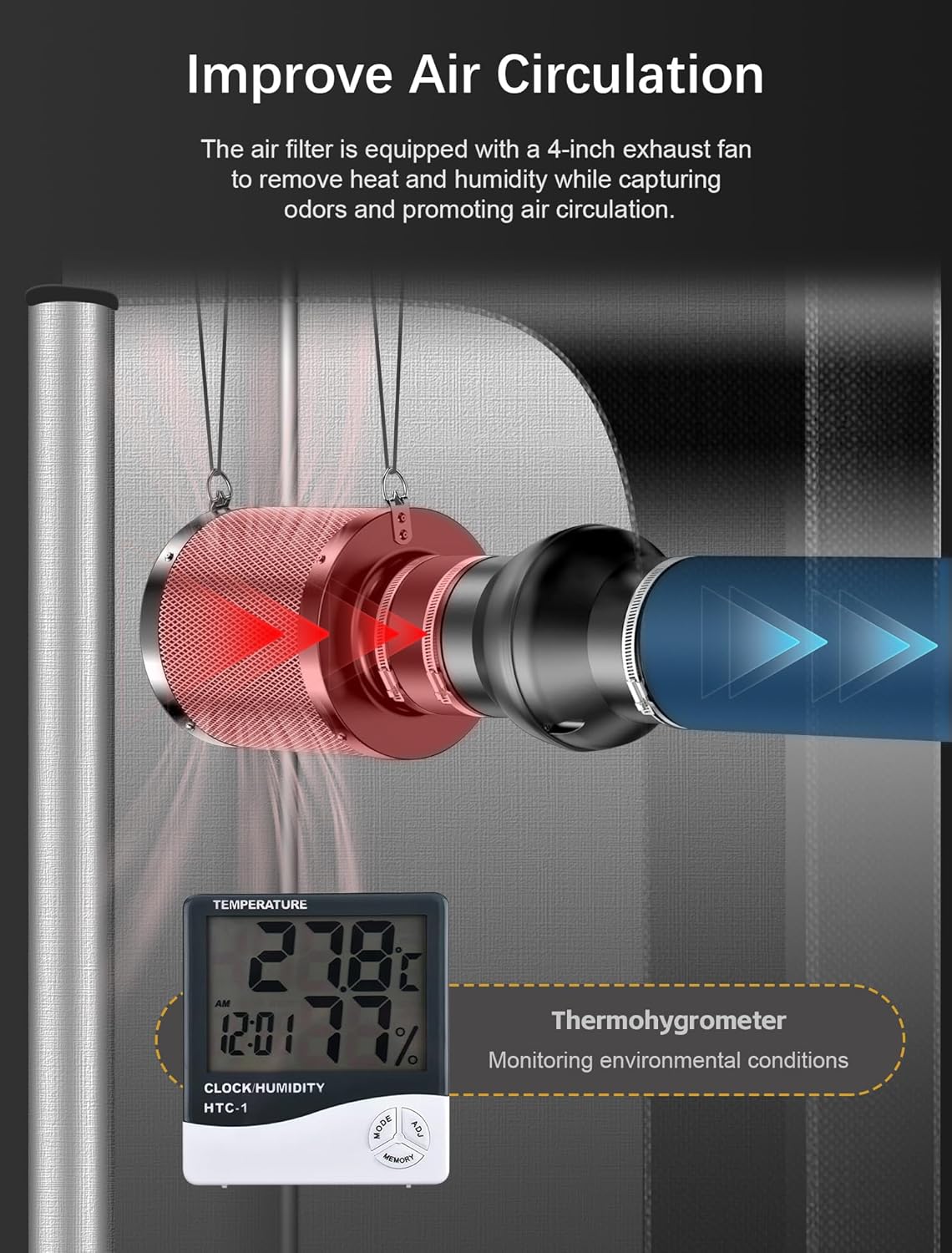 Growzelt Set mit LED und Belüftungssystem, 6060140TZ