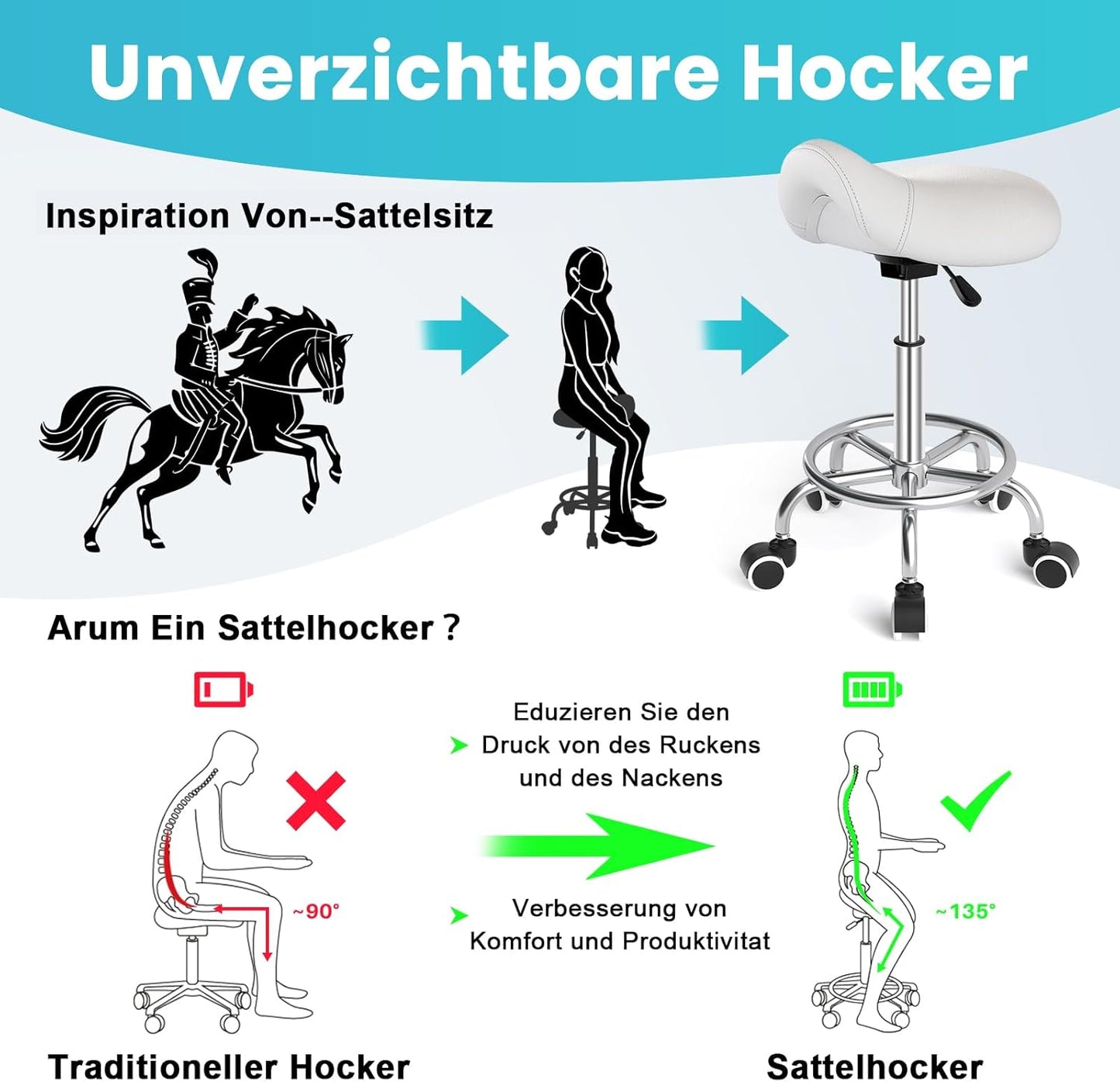 Ergonomischer Sattelhocker mit Rollen und Ringpedal, Weiss