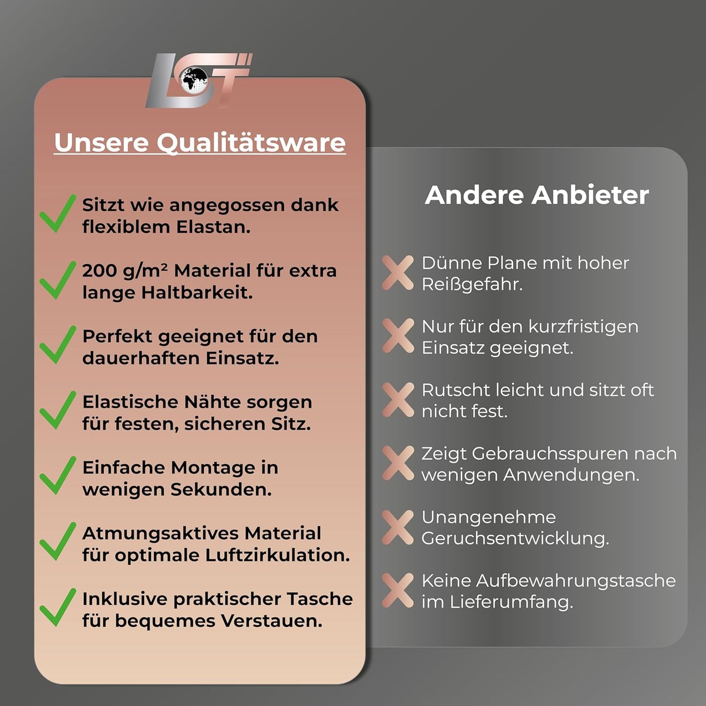 Indoor Autoabdeckung lackschonend und dehnbar, M (410x130x120cm) Blau