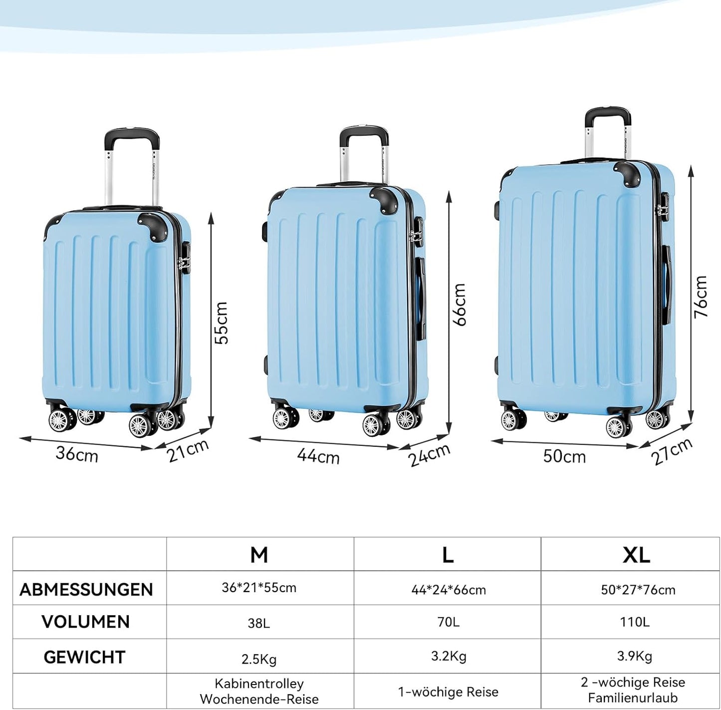 Hartschalenkoffer Trolley mit Zahlenschloss (55 cm), Glacial Blue Small-55 cm