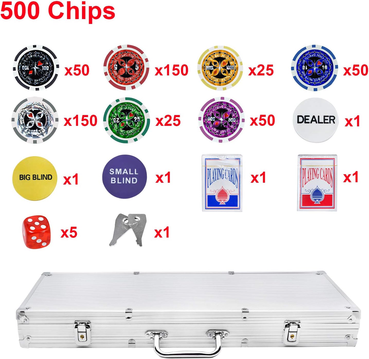 Pokerkoffer Set mit 500 Chips, 500 Chips, Silber Aluminium-gehäuse