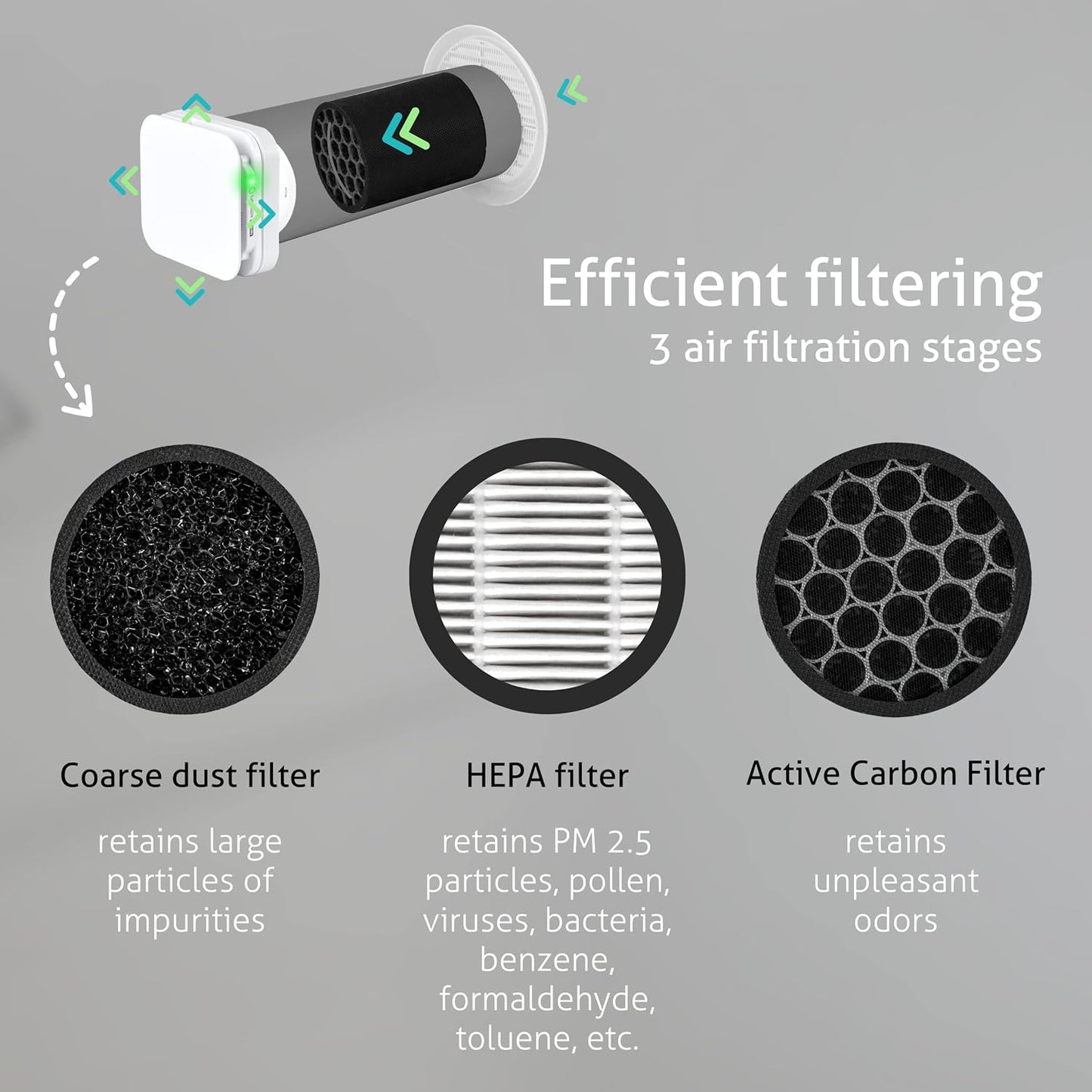 Aussenluftabsaug- und Reinigungsgerät mit HEPA-Filter