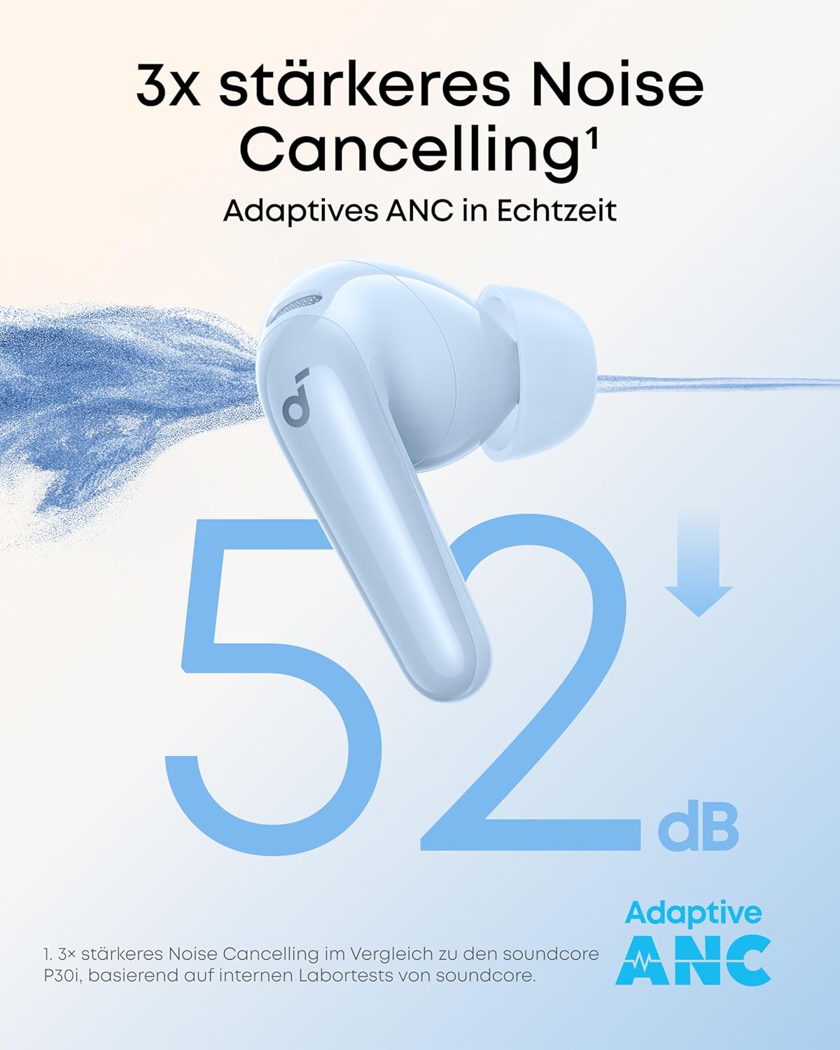 P31i Bluetooth-Kopfhörer mit KI-Übersetzer, Blau