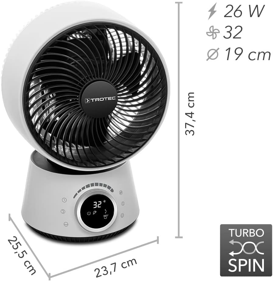 360°-Turbo-Ventilator TVE 100