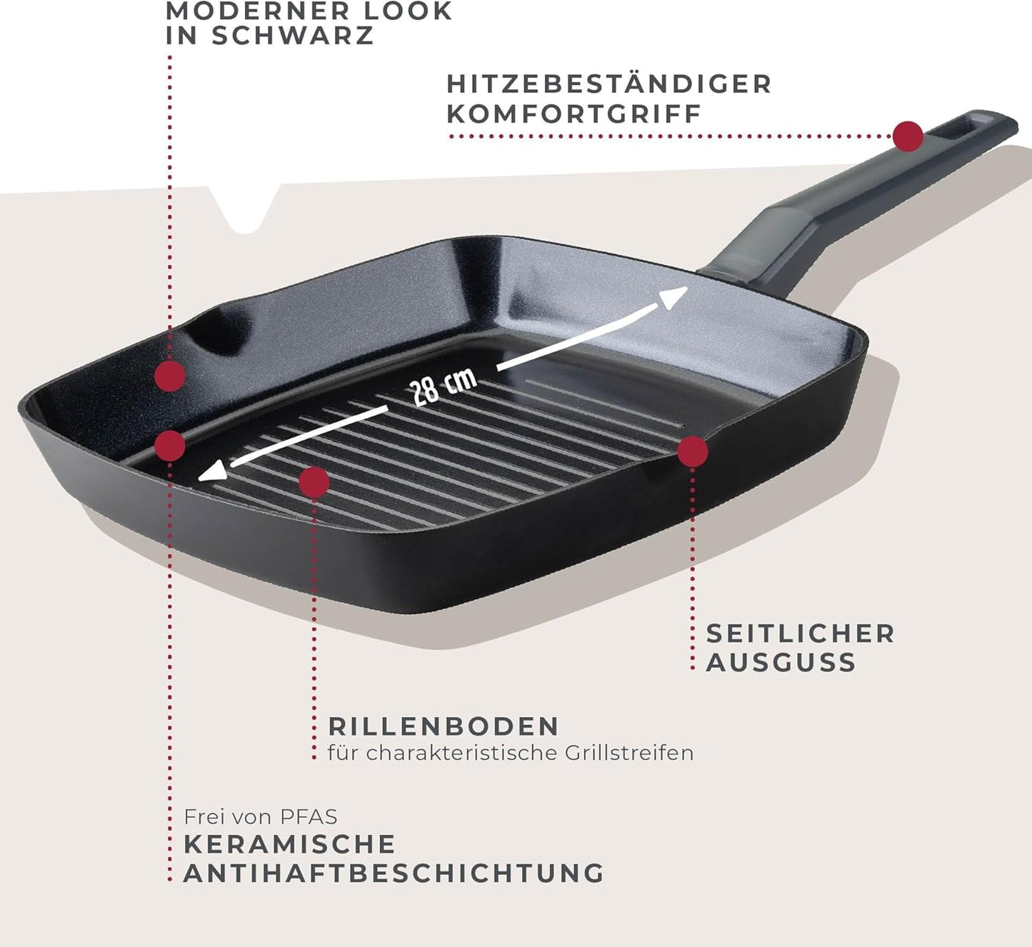 Grillpfanne mit Keramik Antihaftbeschichtung, 28 cm Grillpfanne