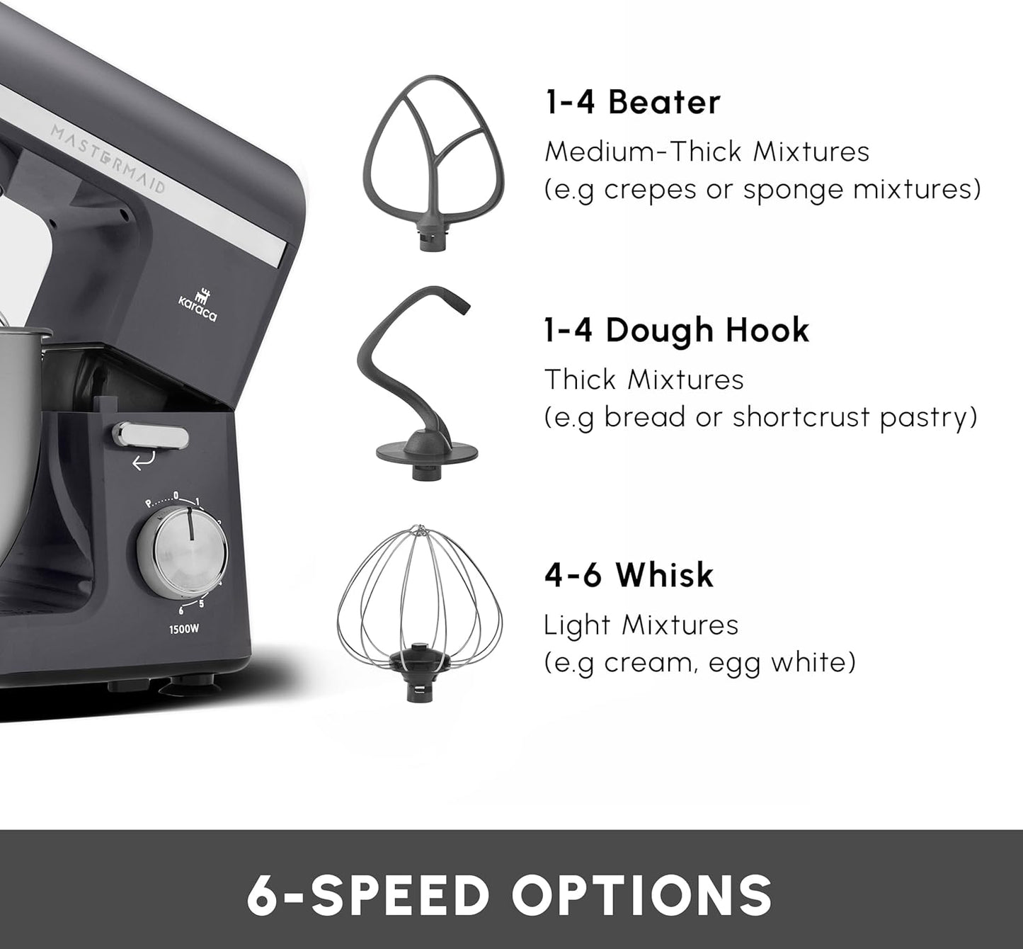 Mastermaid Chef Pro Küchenmaschine, Space Gray
