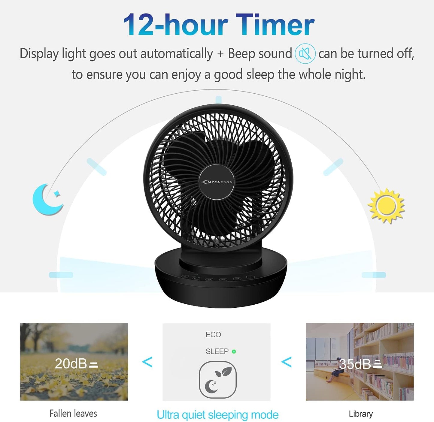 Ventilator mit Fernbedienung, Schwarz
