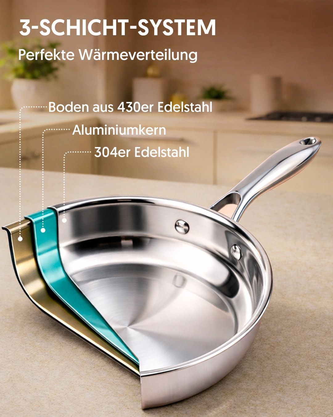 Pfannenset aus Edelstahl (3-teilig, induktionsgeeignet), Set mit 3 Pfannen