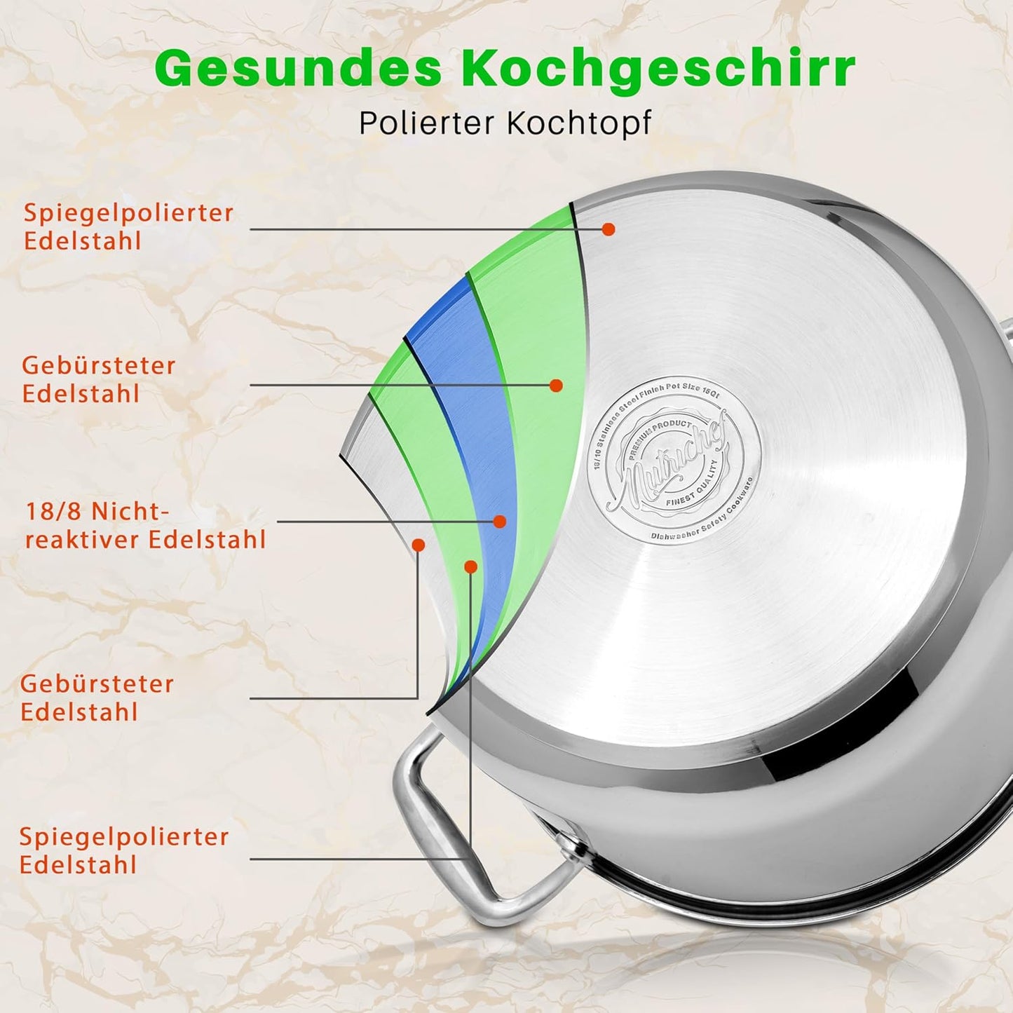 Grosser Suppentopf mit Glasdeckel, 8 Liter Silber