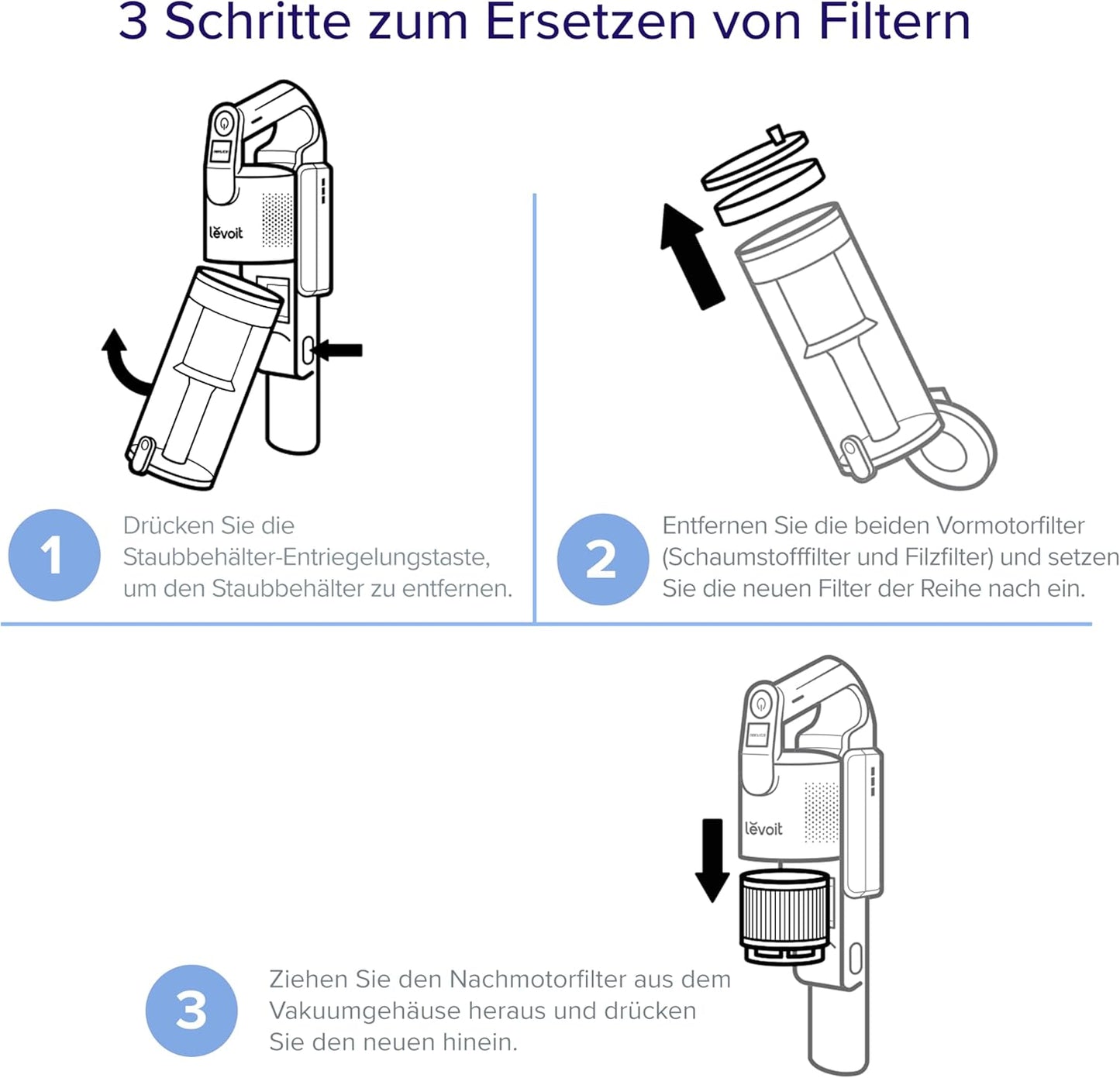 6-teiliges Ersatzfilter-Set für LVAC 200 Staubsauger, LVAC 200 Filter